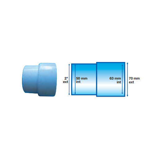 Réduction 50 F - 2’’M / 63 F